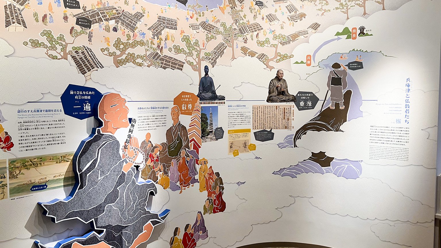兵庫県立兵庫津ミュージアムの展示の写真