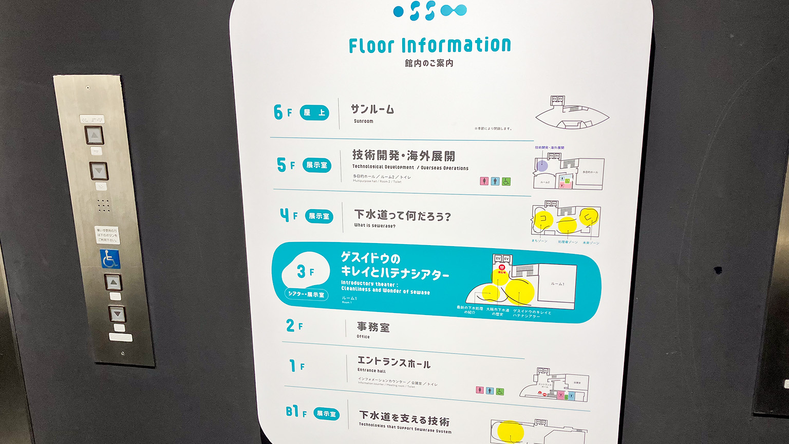 大阪市下水道科学館の各フロアの案内の写真