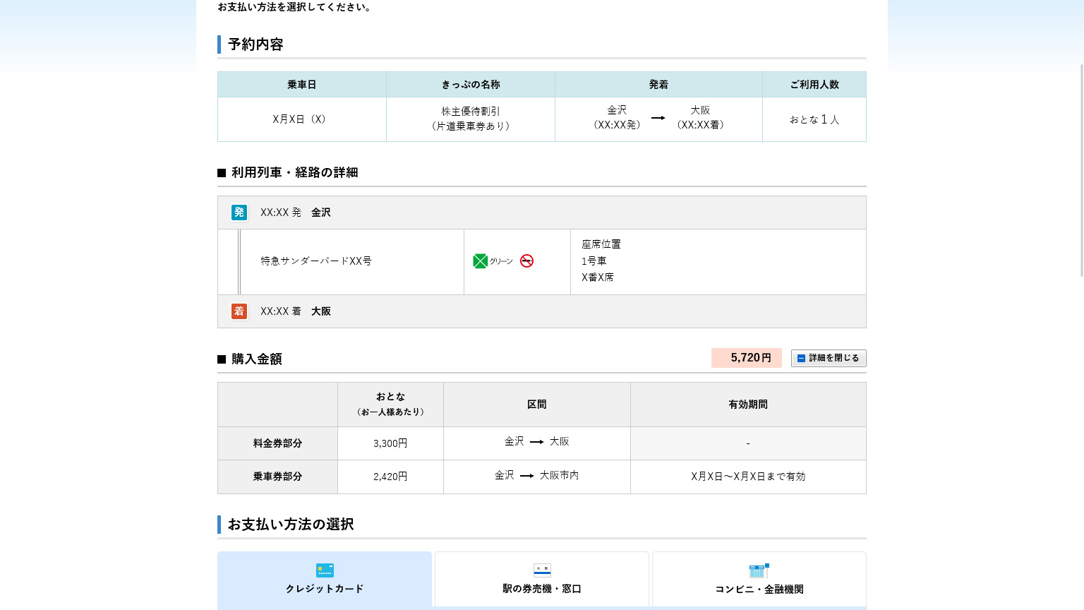 JR西日本ネット予約の予約内容確認画面の画像