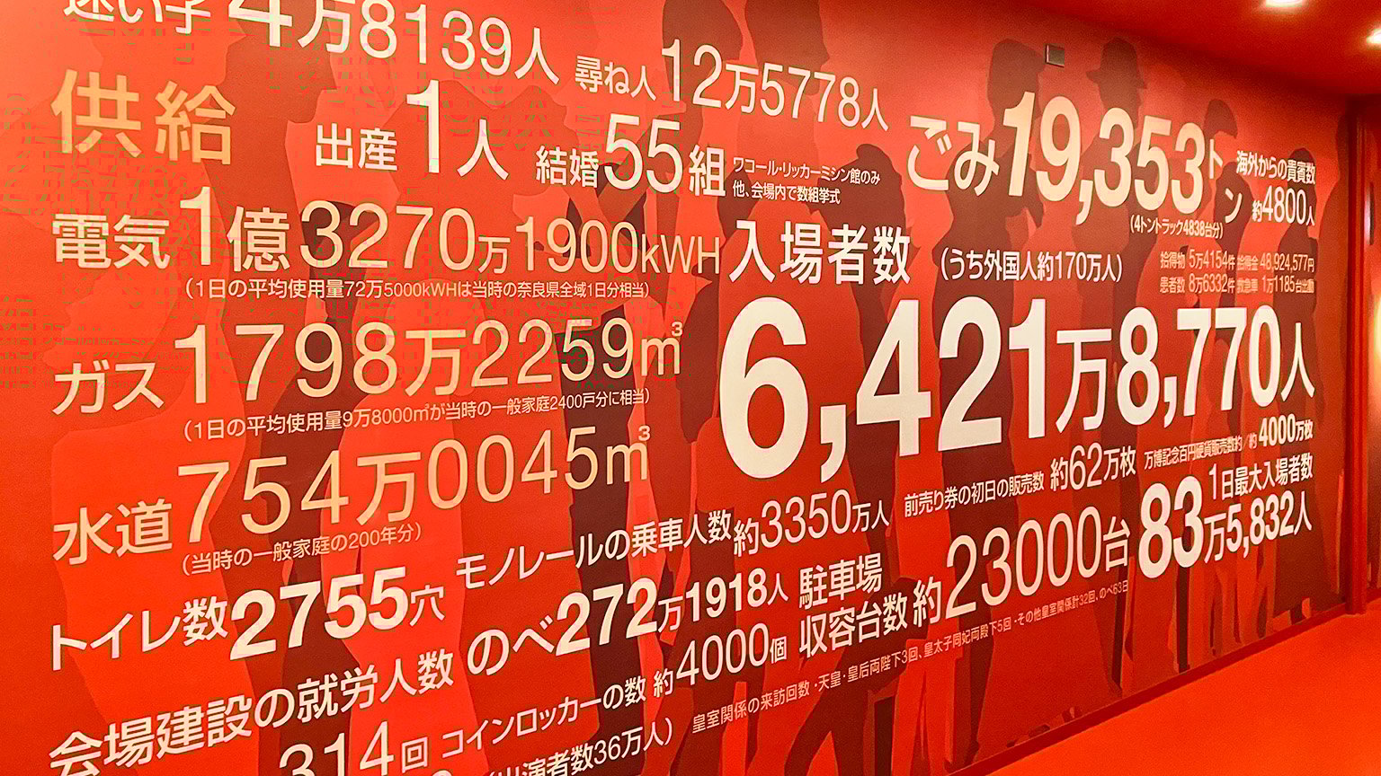 EXPO’70パビリオンの展示の写真