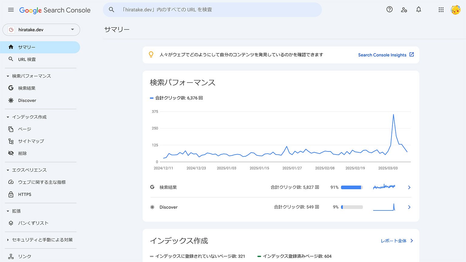 Google Search Console の画面の画像